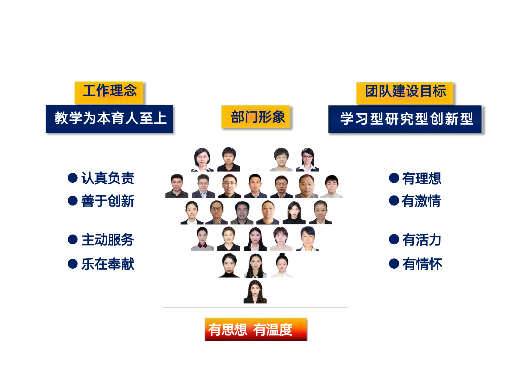 本科教务处职责_本科教学管理服务_西北师范大学教务处